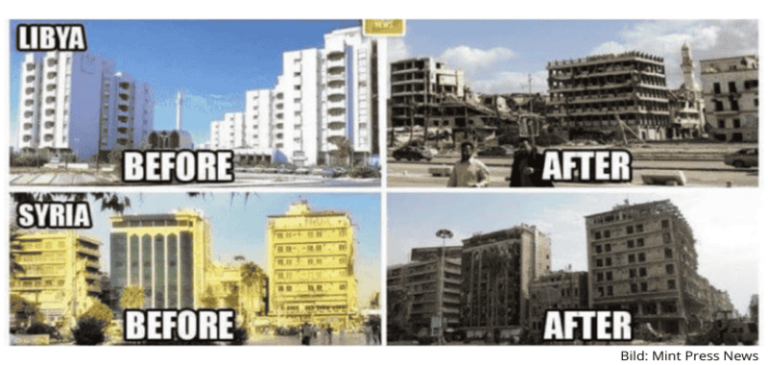 Das blutige Erbe des westlichen Imperialismus im Nahen Osten