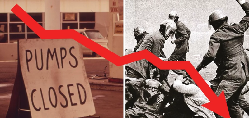 Die globale Krise 1973-75: ein Wendepunkt des Kapitalismus